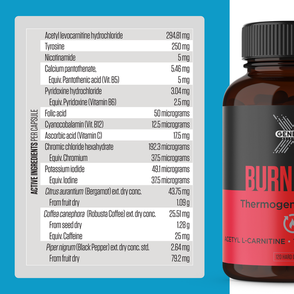Burn Code by Genetix - Nutrition Warehouse